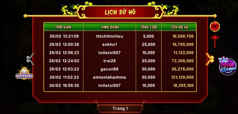 Nổ Hũ Xin Xăm Tại FUN88 - Trò Chơi Hấp Dẫn Cho Bet Thủ